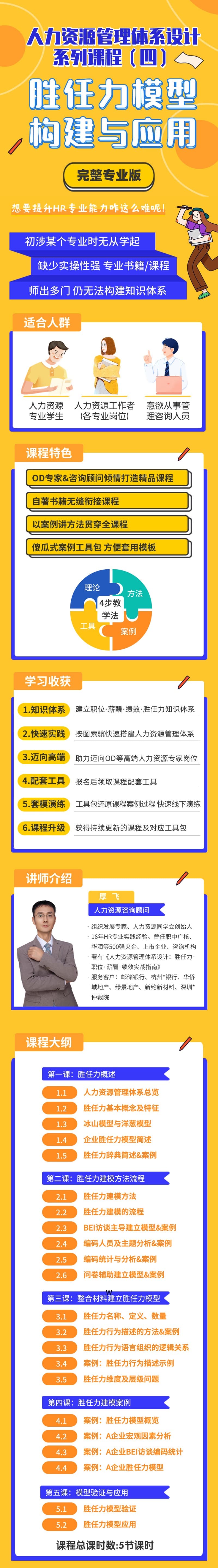 人力资源管理课程4：胜任力模型构建及应用 课程详情