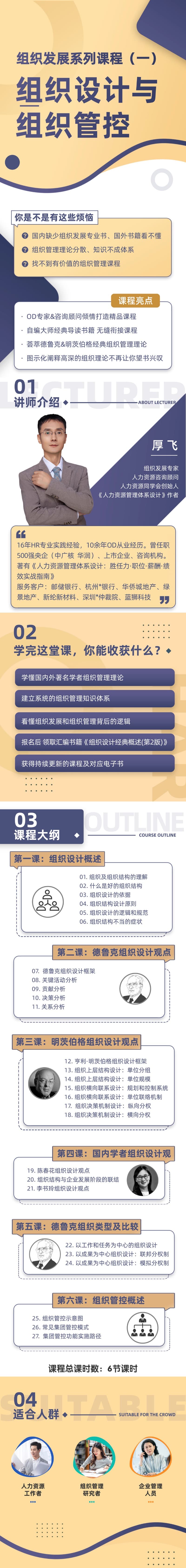组织发展系列课程：组织设计与组织管控 课程详情