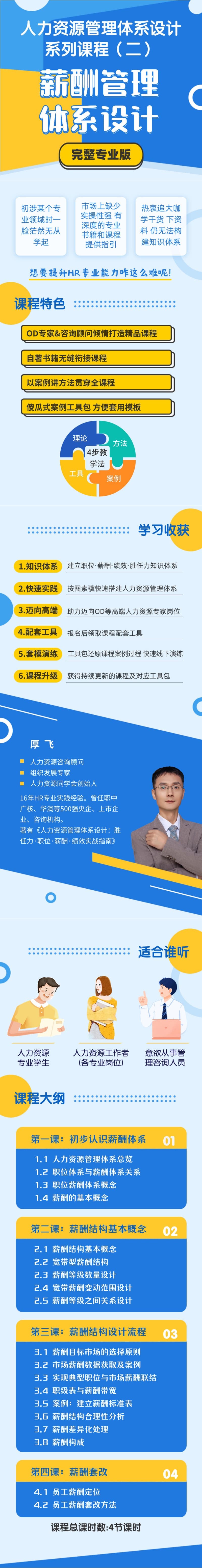 人力资源管理课程2：薪酬管理体系设计 课程详情